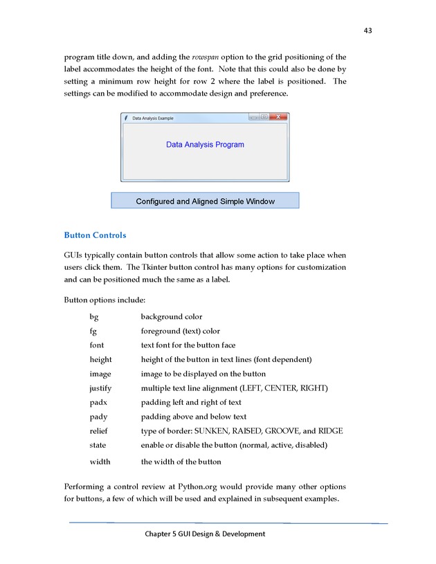 Python Programming: Basics to Advanced Concepts Advanced Programming Workshop - New Page